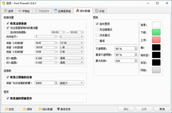Fort Firewall防火墻 v3.10.0