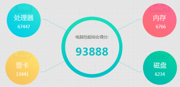 魯大師電腦版更新至 v6.1023.3740.727