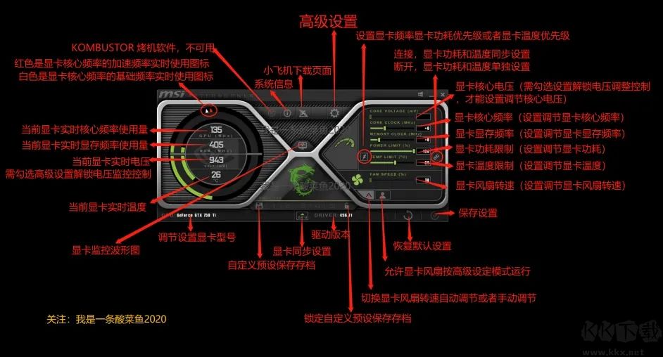 微星小飛機(jī)(MSI Afterburner)