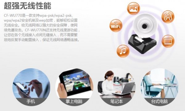 CF-WU770N無線網(wǎng)卡官方驅(qū)動