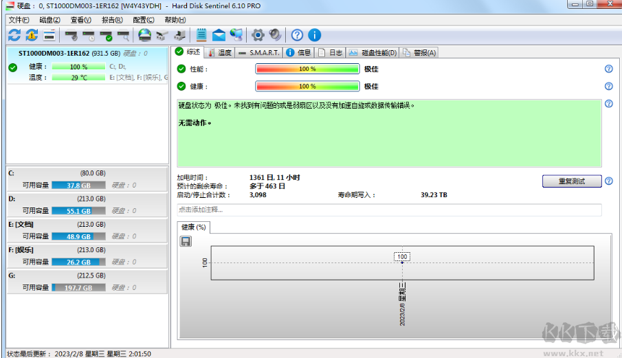 硬盤哨兵（Hard Disk Sentinel）