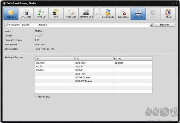 Soft4Boost Burning Studio v7.3.7.231 Green Edition