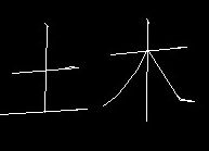 TSSDCHN 字體改寫