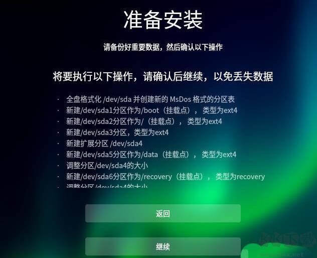 統(tǒng)信UOS操作系統(tǒng)個人免費(fèi)版