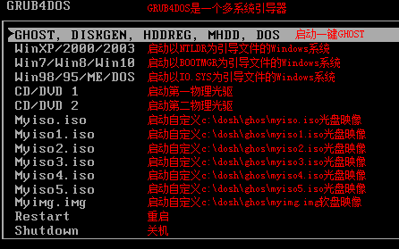 一鍵GHOST下載