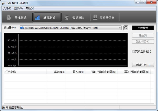 TxBENCH固態(tài)硬盤性能測(cè)試工具