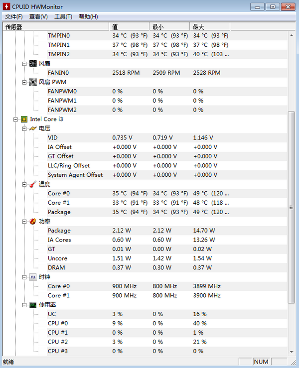 CPUID HWMonitor 1.46.3 中文綠色版
