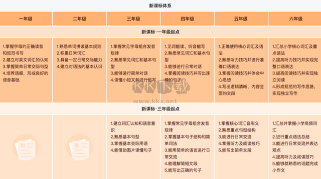 猿輔導(dǎo)電腦版官方版 v6.95.0.12457