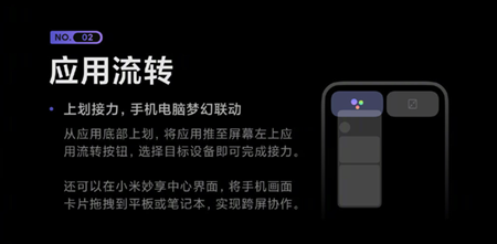 小米妙享客戶端 3.3.0.507 更新版