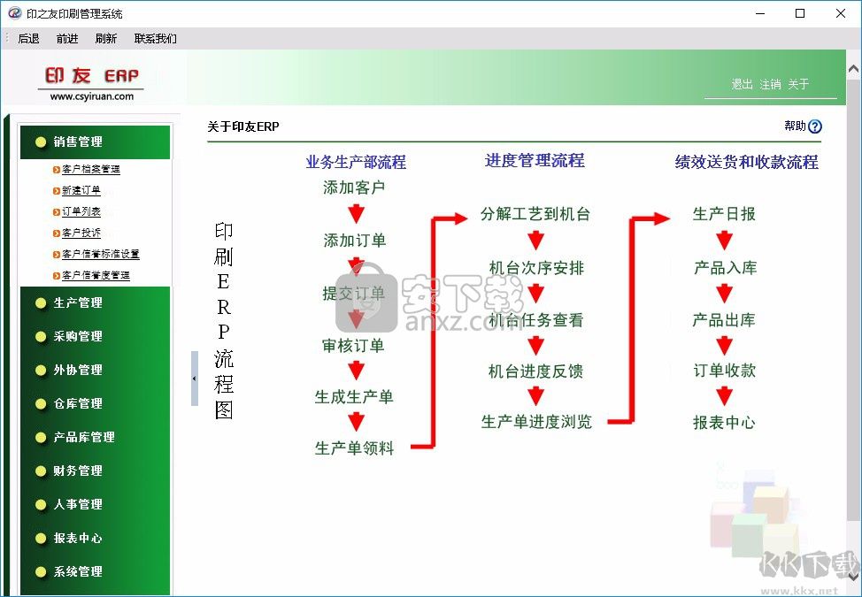 印之友印刷管理系統(tǒng)pc端官方版