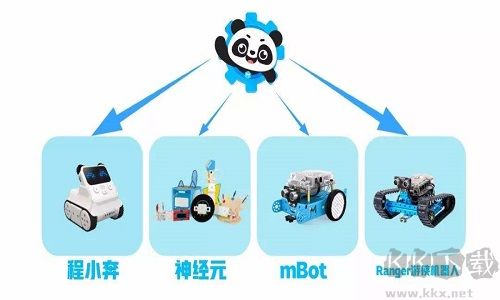 慧編程官方版