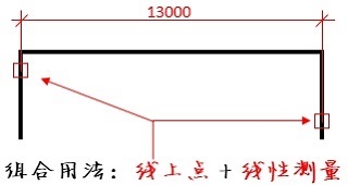 PDF快速看圖官方最新版