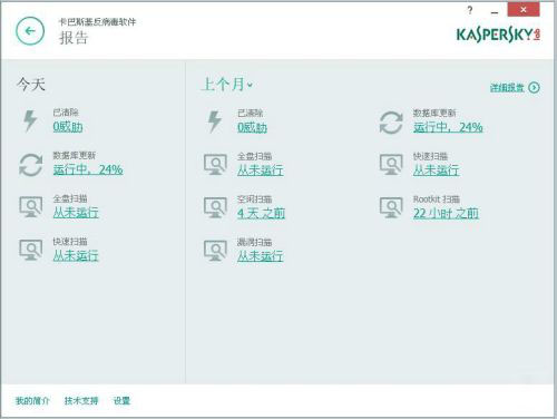 報告功能