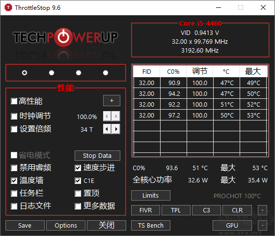 ThrottleStop 下載頁面
