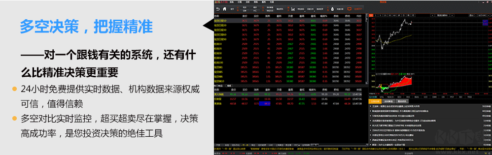 民生證券通達(dá)信最新版PC端