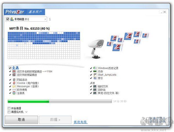 PrivaZer（痕跡清除工具）