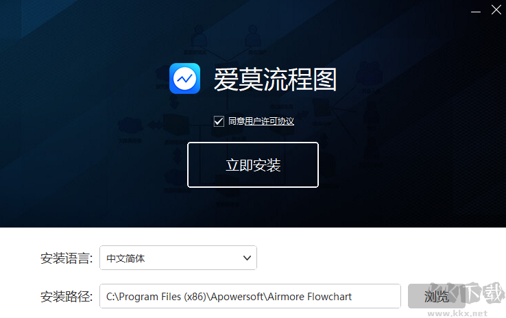 愛莫流程圖