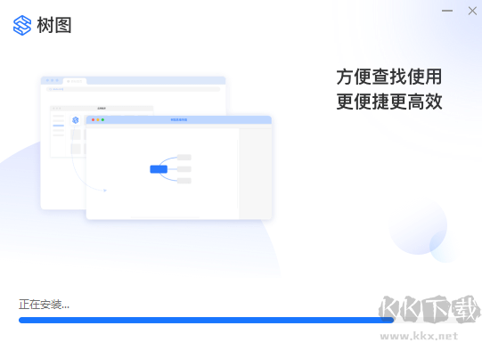 TreeMind樹圖思維導(dǎo)圖