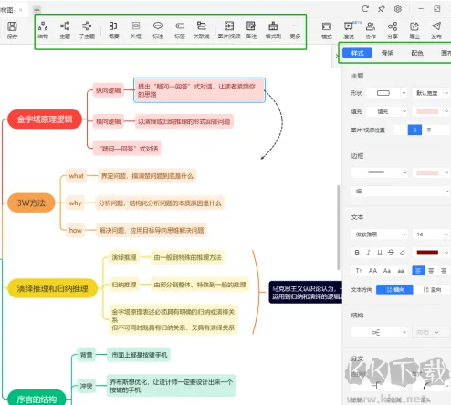TreeMind樹圖思維導(dǎo)圖