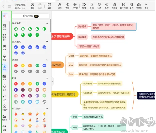 TreeMind樹圖思維導(dǎo)圖