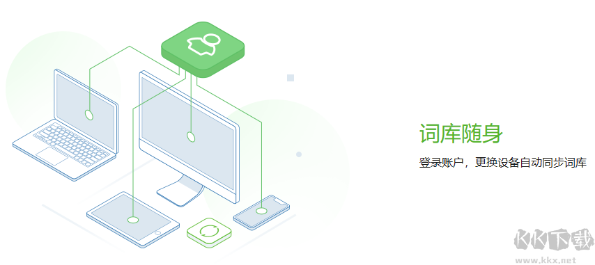 搜狗五筆輸入法