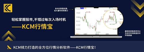 KCM行情寶(行情分析)PC客戶(hù)端