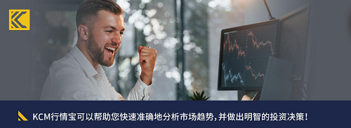 KCM行情寶(行情分析)PC客戶(hù)端
