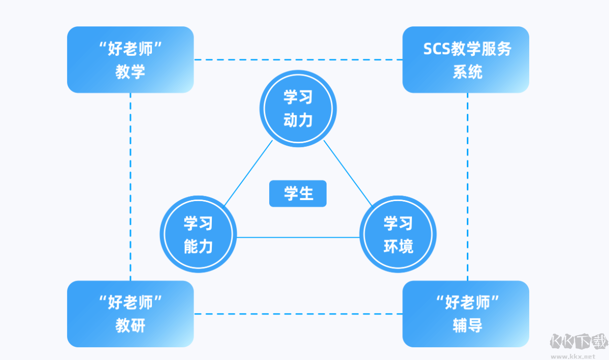 鹽課堂客戶端