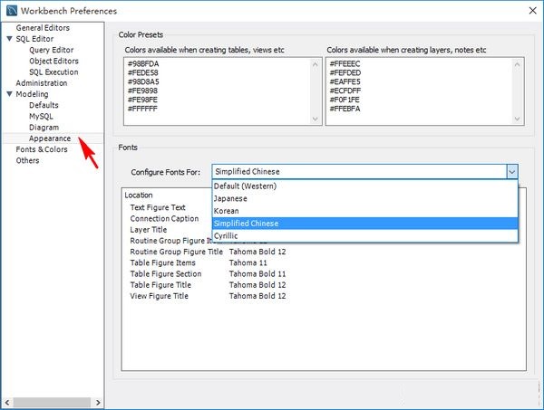 MySQL Workbench 數(shù)據(jù)庫設(shè)計(jì)工具
