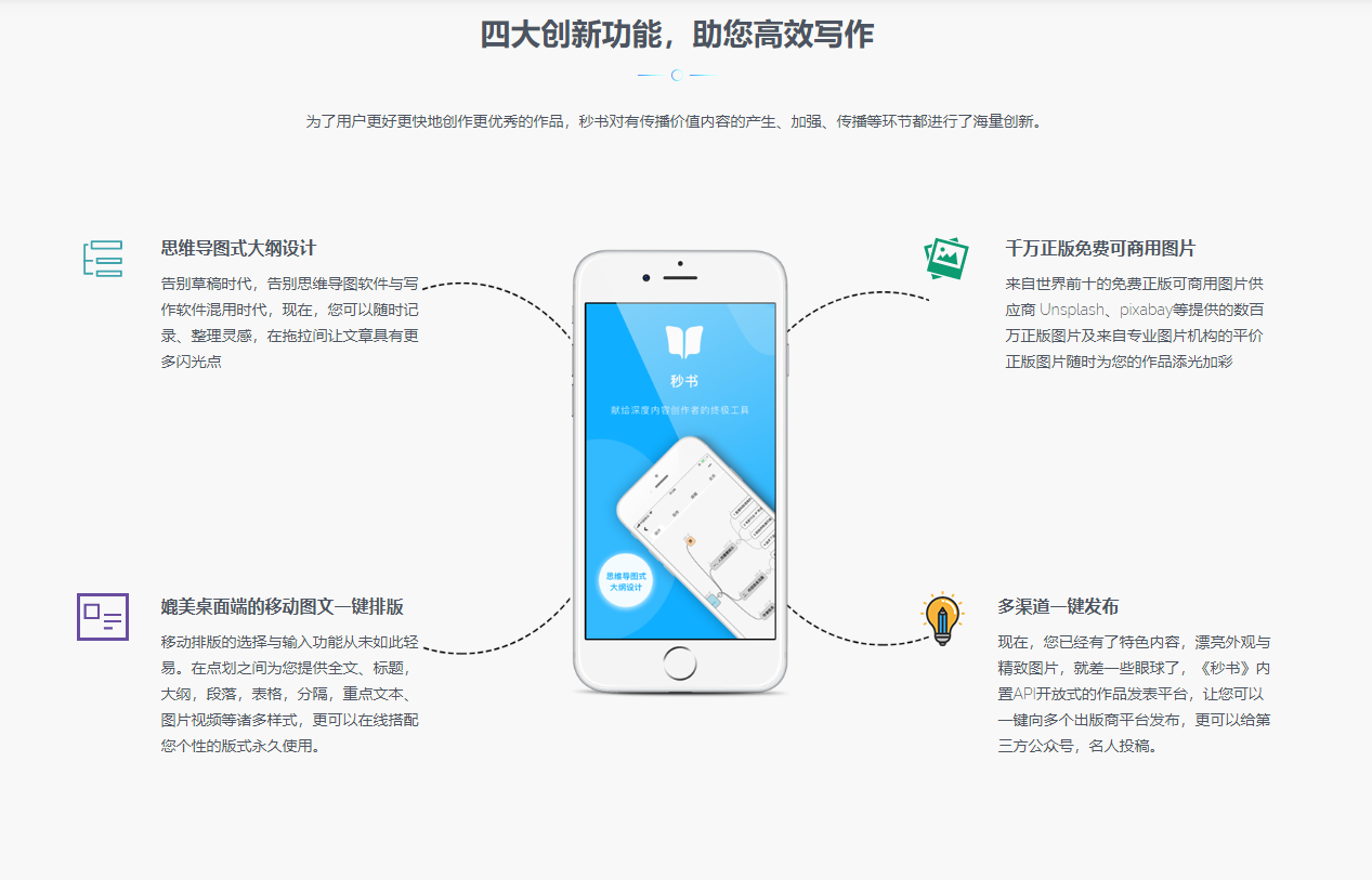 秒書(shū) v5.1.2 - 圖文編輯工具