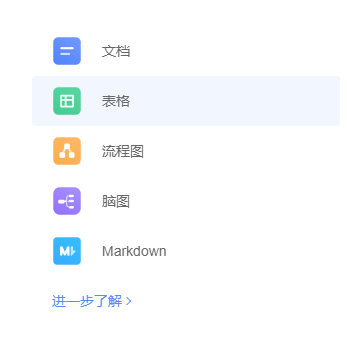 有道云筆記PC版 v7.2.8