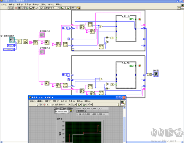 LabVIEW 2022 安裝包