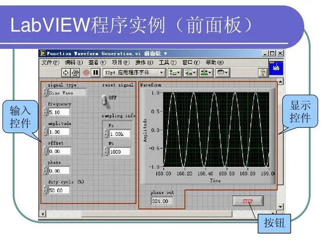 LabVIEW可視化編程
