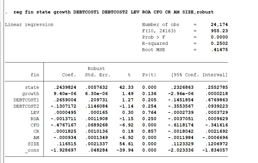 STATA 17.0 統(tǒng)計(jì)分析軟件