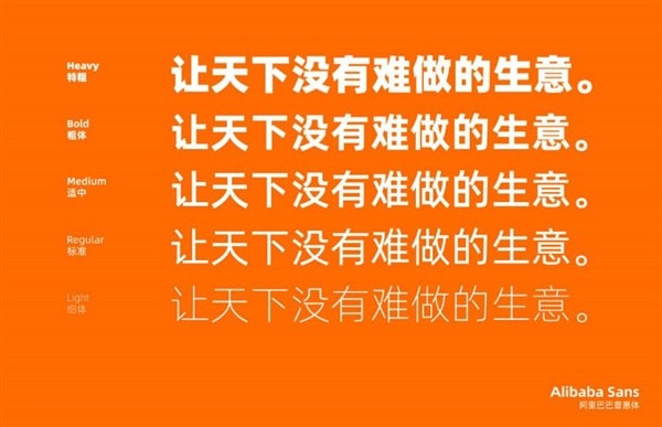 阿里巴巴普惠體(中英完整版)