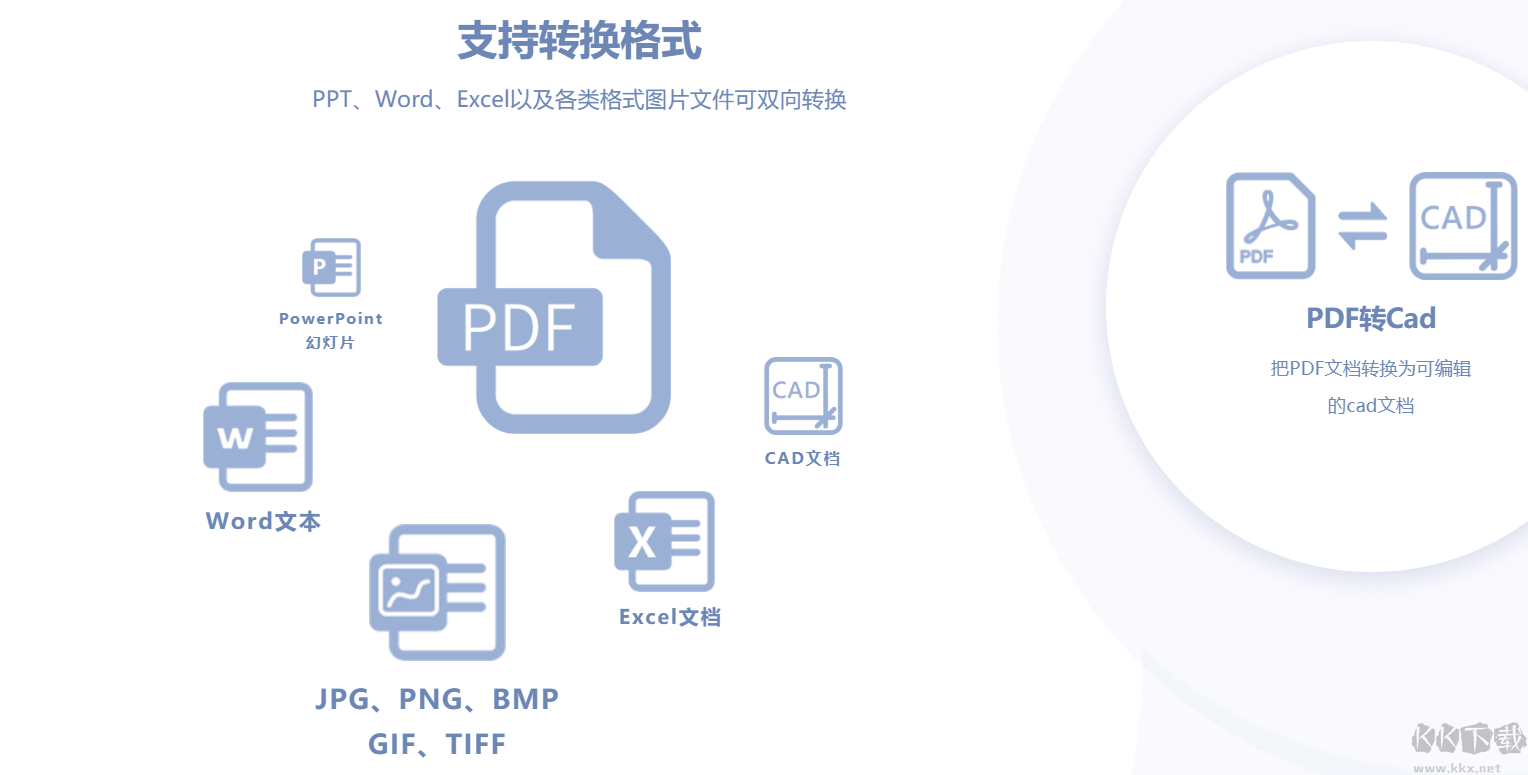 轉(zhuǎn)易俠PDF轉(zhuǎn)換器最新版本PC端