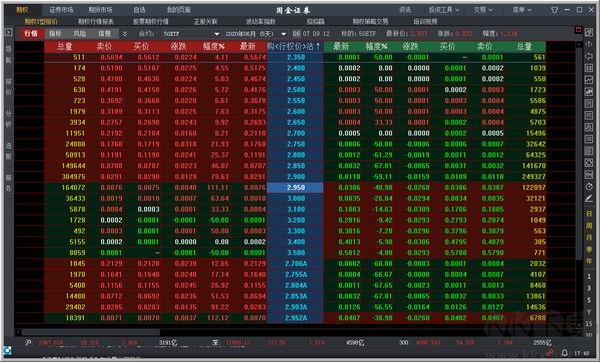 國金證券網(wǎng)上交易匯點期權(quán)最新版PC端