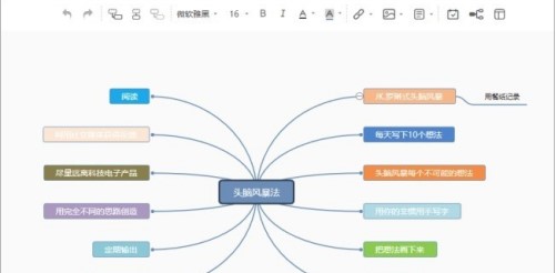 百度腦圖(思維導(dǎo)圖)