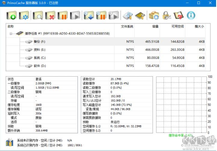 Primocache 破解版 v2.5 綠色版