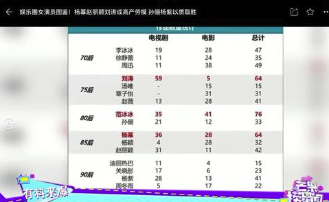 芒果TVVIP會員賬號共享版怎么倍速播放