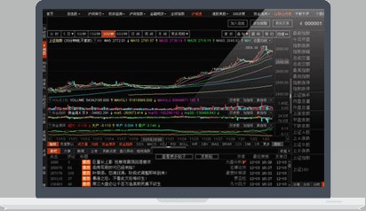 國(guó)盛證券通達(dá)信版