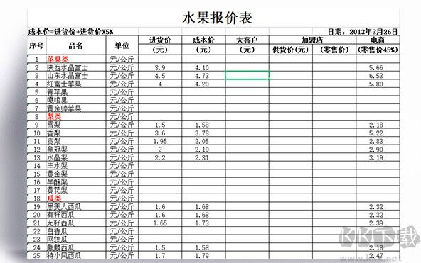 超市水果價(jià)格表模板（Excel版）打印格式