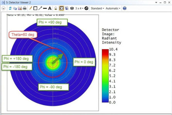 Zemax 2019 中文版破解版本