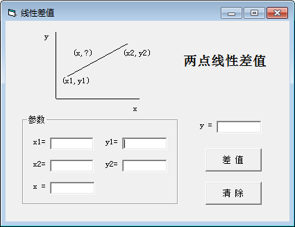 線性差值計(jì)算 V2.0 免費(fèi)版