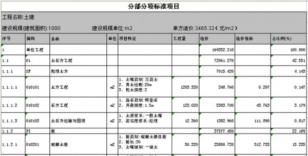 功能示例1