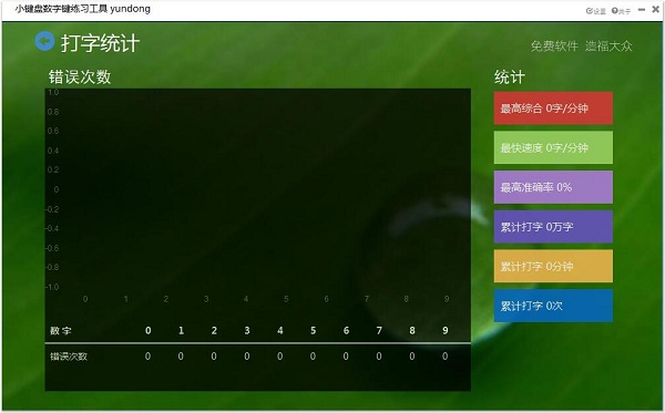 小鍵盤數(shù)字鍵練習(xí)工具