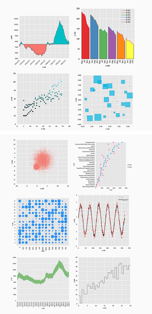 easycharts(Excel圖表插件)