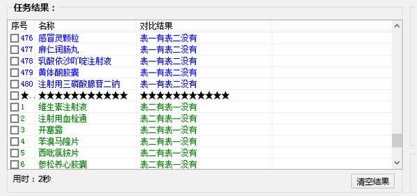 Excel數(shù)據(jù)對(duì)比大師