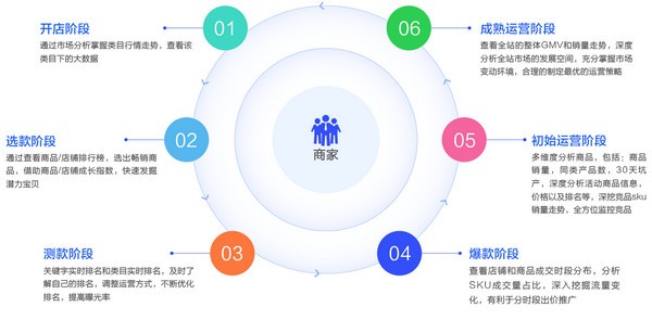 多多情報通電腦版下載