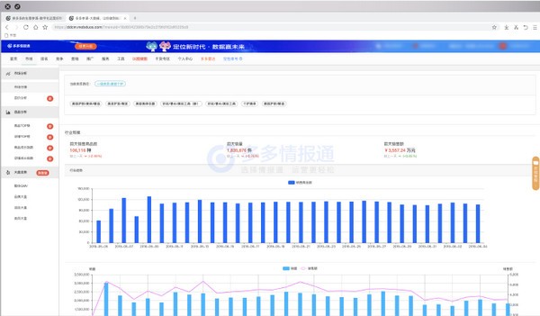 多多情報通電腦版下載